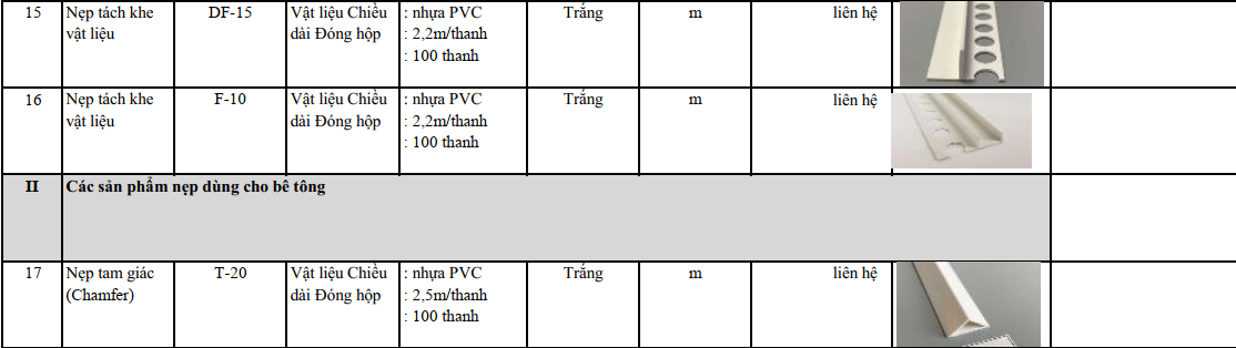 giá nẹp tô tường mới nhất