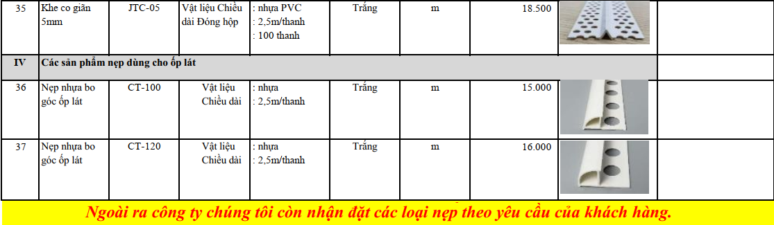 giá nẹp trát tường mới nhất