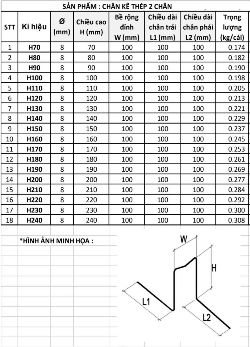 Quy cách của chân chó 2 chân