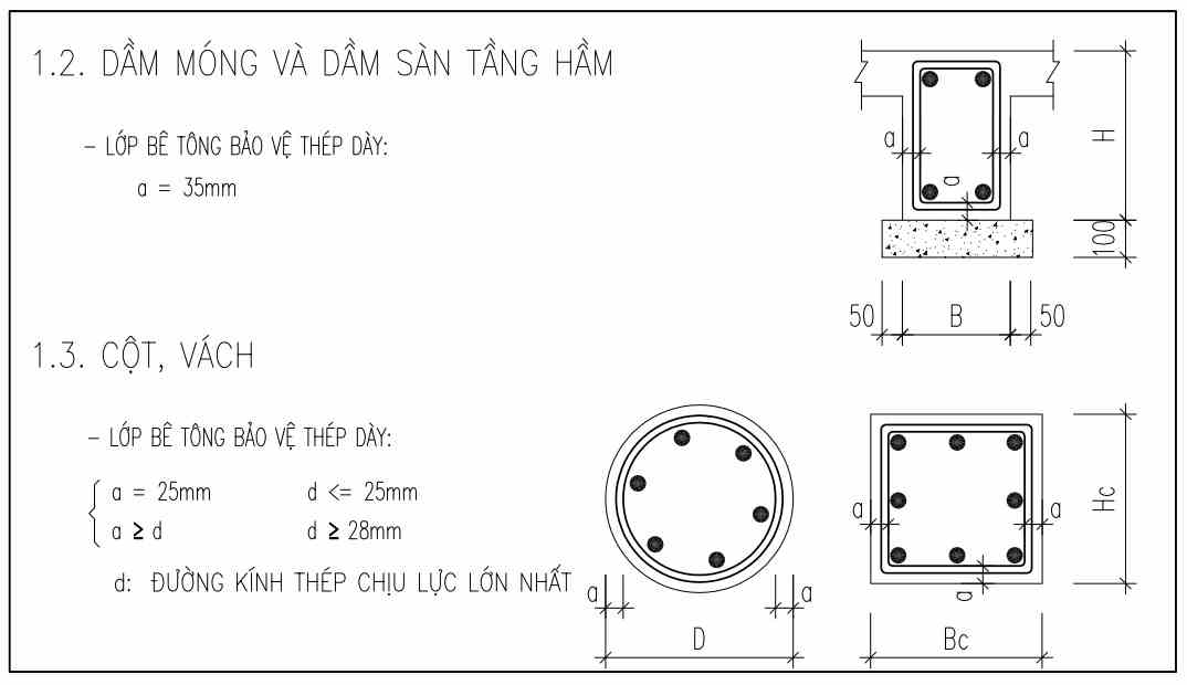 Cách bố trí con kê bê tông