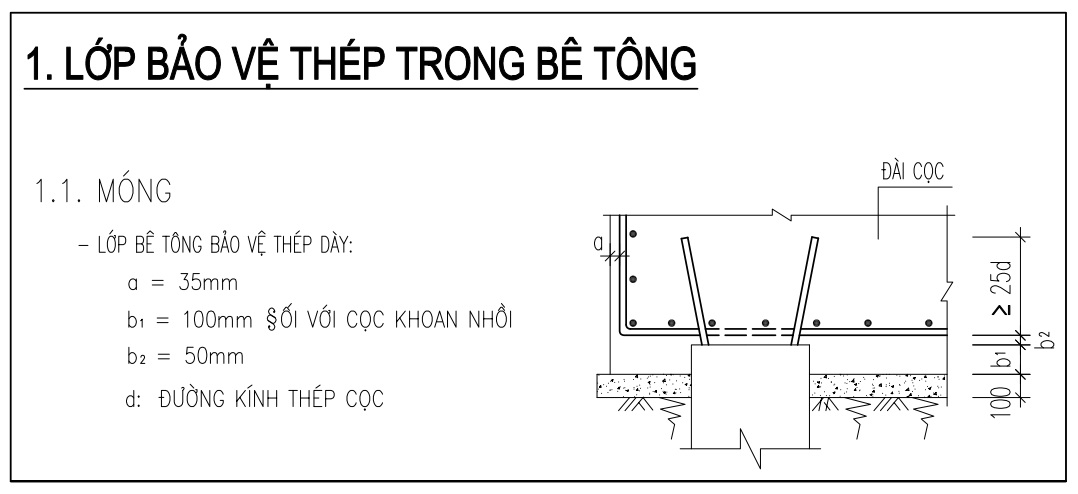 Lớp bảo vệ thép trong bê tông