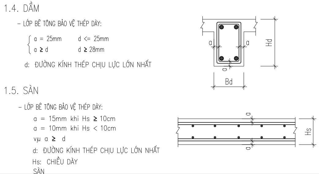 Lớp bê tông bảo vệ thép dày